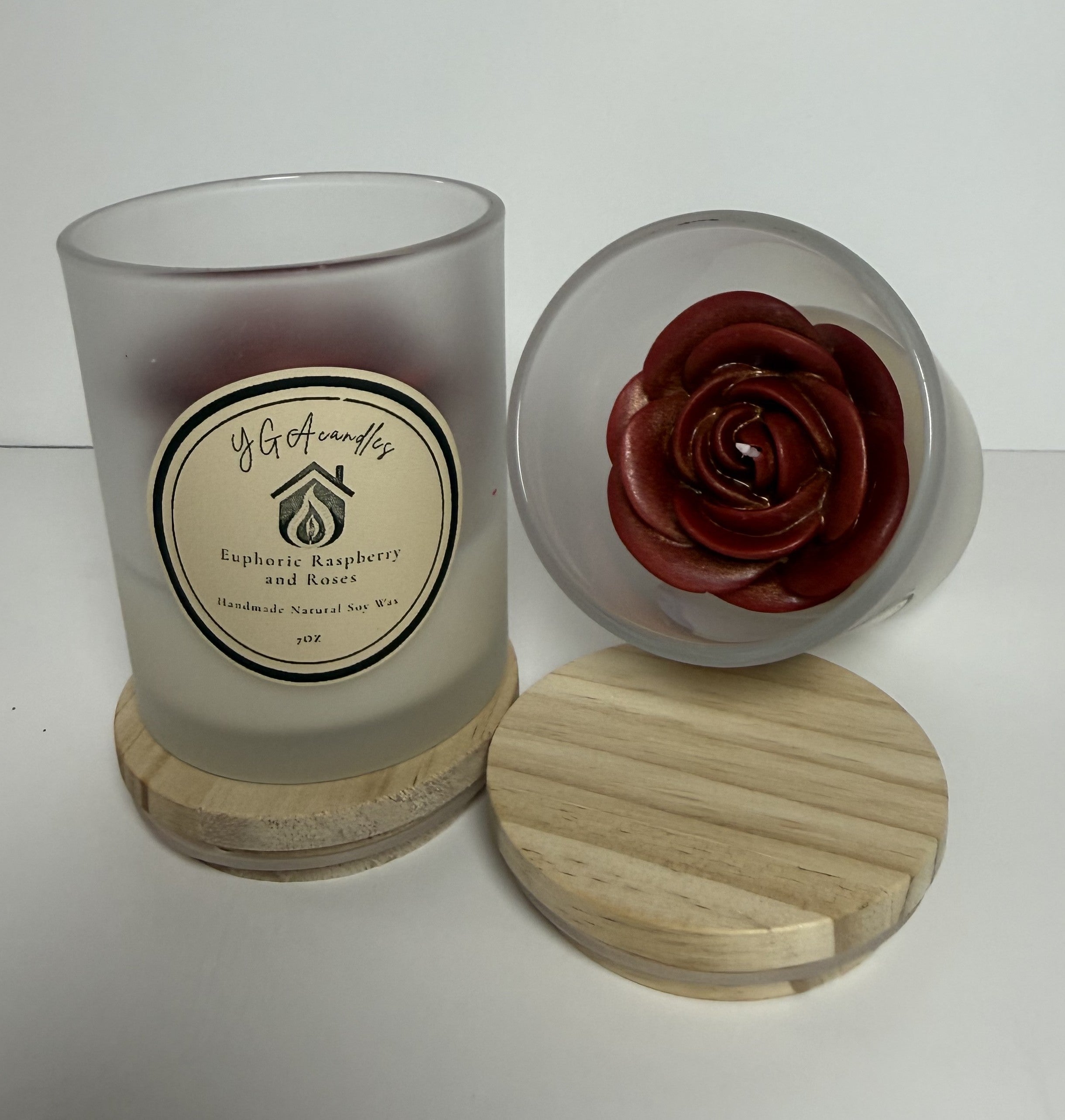 Frambuesas y Rosas Eufóricas